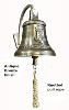 Ship's Bell Wall mount